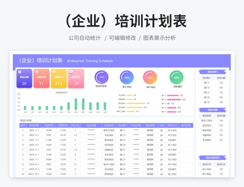 （企业）培训计划表