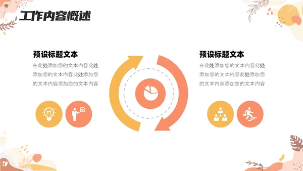 创意孟菲斯员工工作述职报告PPT孟菲斯风格
