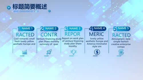 蓝色科技感年终工作总结汇报动态PPT