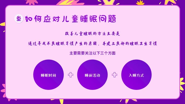 3月21日世界睡眠日儿童睡眠健康教育家长会PPT