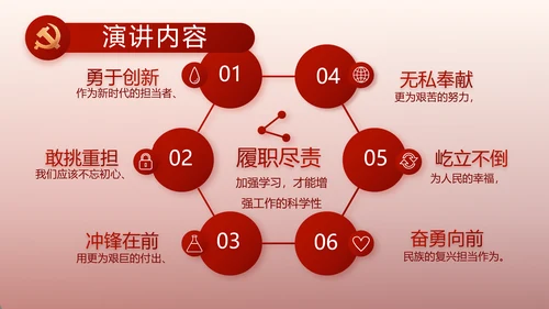 红色党建党支部述职报告动态PPT党课