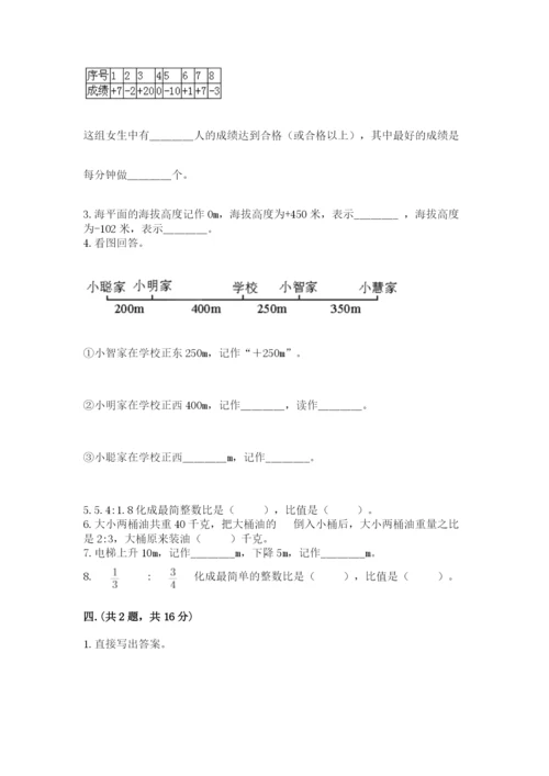 青岛版六年级数学下册期末测试题精品【考点梳理】.docx