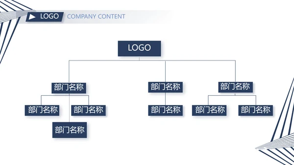 公司品牌策划方案工作总结计划动态PPT模板