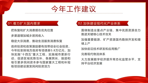 党政两会政府工作报告要点速览带内容PPT模板