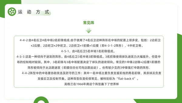 绿色简约风欢迎走进足球世界PPT模板