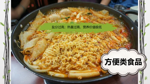食品安全营养学饮食科普PPT模板
