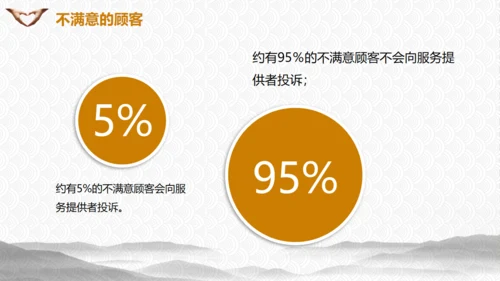 物业公司用心服务培训通用PPT模板