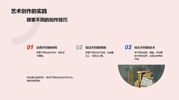 美术与创新思维