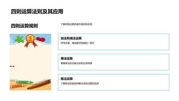 数学解题课件PPT模板