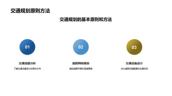 公路养护：策略与投资