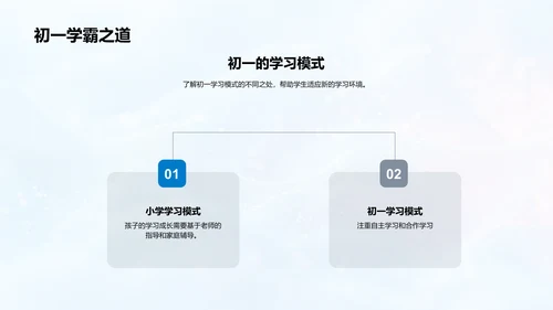 初一学习模式转变PPT模板