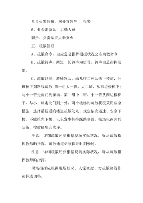 幼儿园消防演习方案.docx