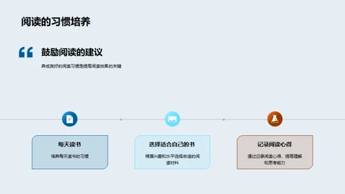 掌握阅读秘籍