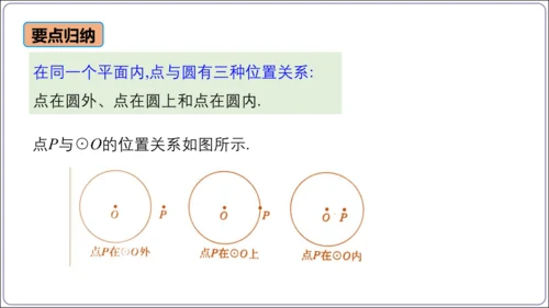 24.2.1 点和圆的位置关系【人教九上数学精简课堂课件】(共25张PPT)