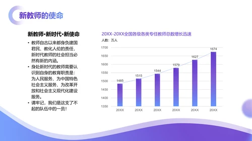 教育教学培训学校一起教学PPT模板