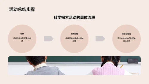 科学探索 塑造未来