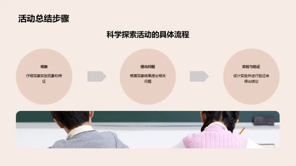 科学探索 塑造未来