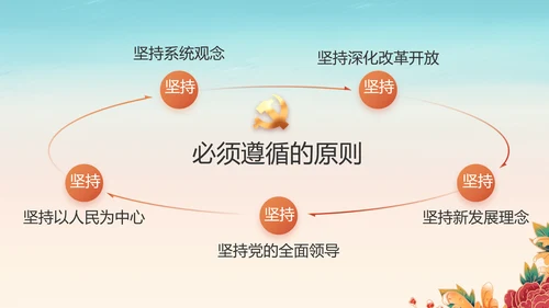 青少年心向党少先队员童心向党PPT