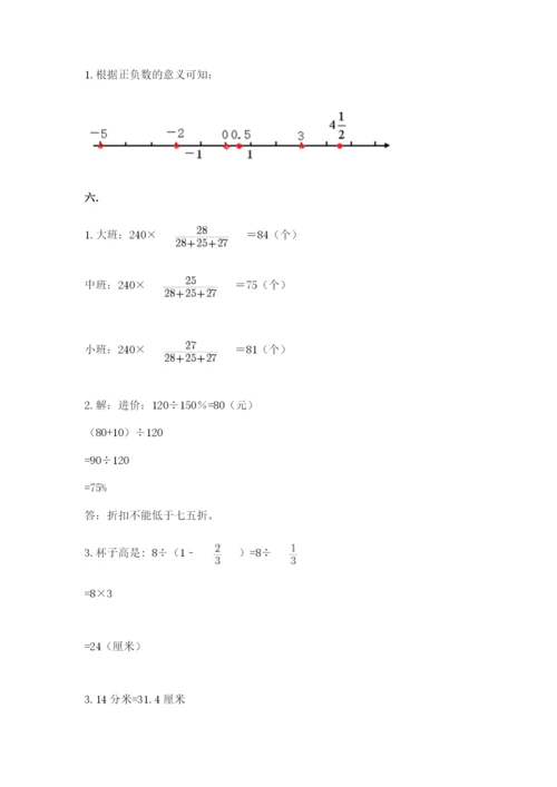 苏教版六年级数学小升初试卷含答案【突破训练】.docx