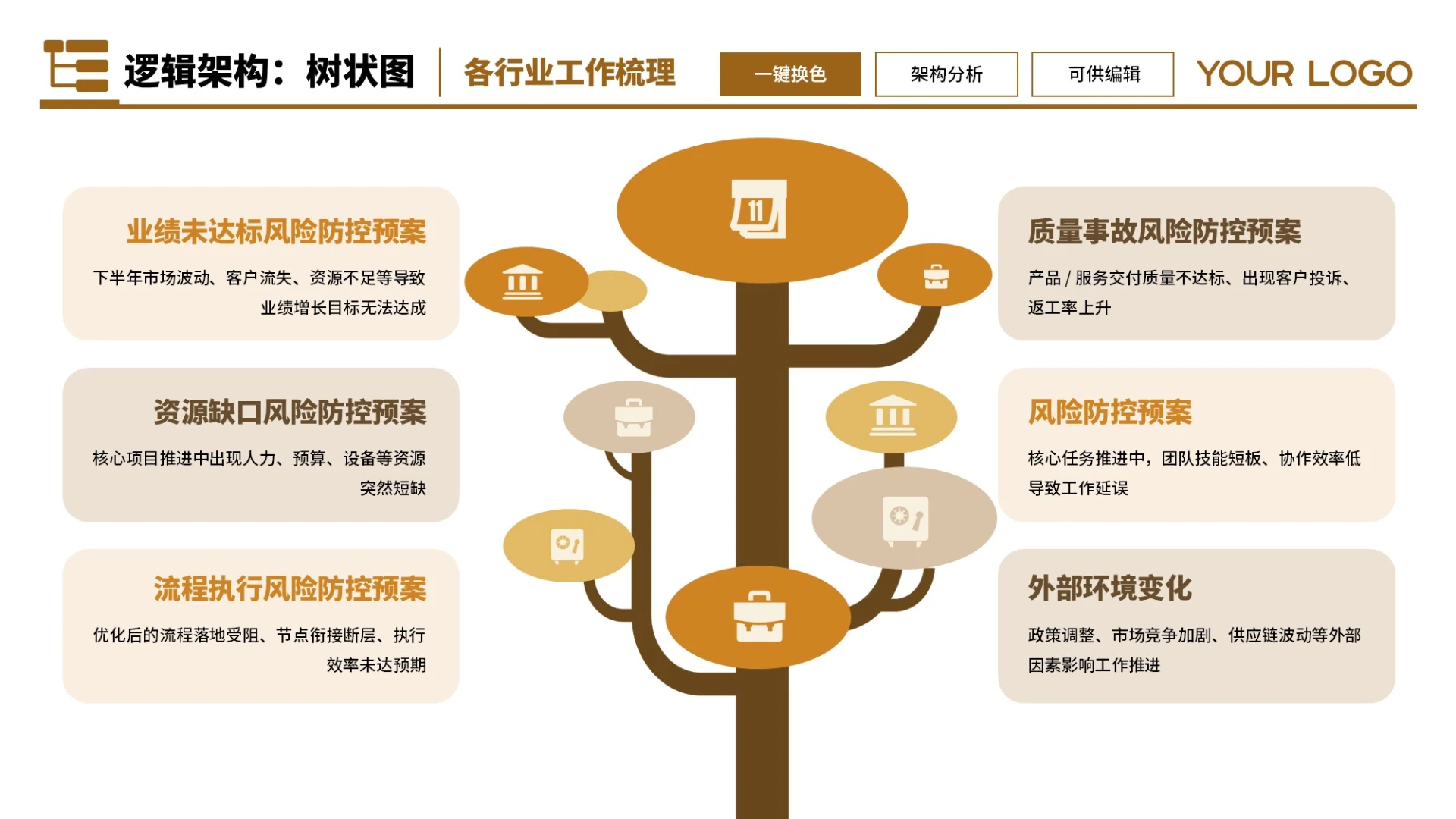 橙色商务6项树状图不同版式制作PPT单页
