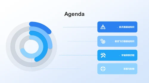 蓝色商务风航天航空知识科普PPT模板
