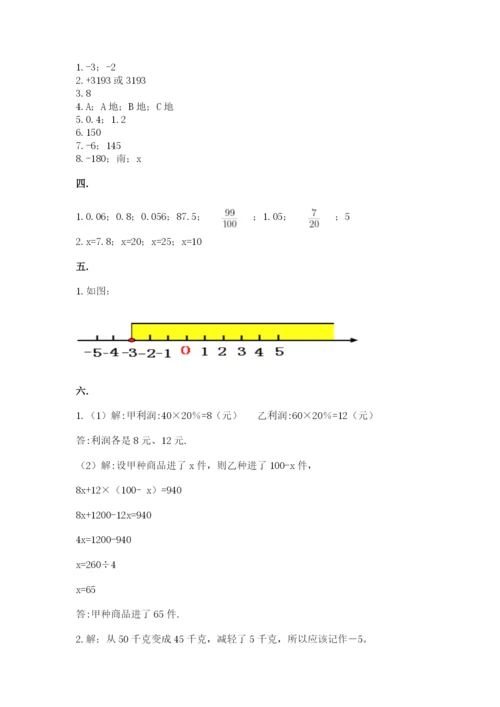 小学毕业班数学检测卷及参考答案【预热题】.docx