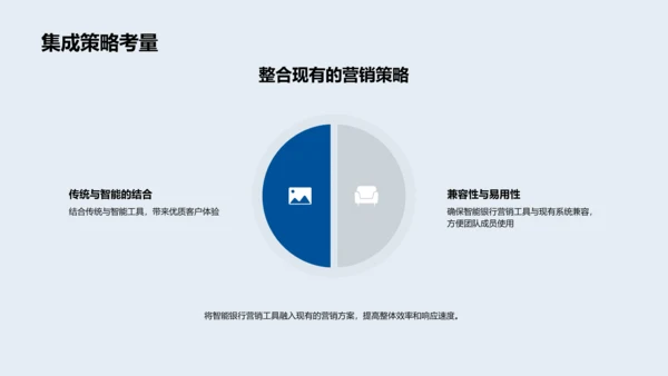 银行精准营销方案PPT模板