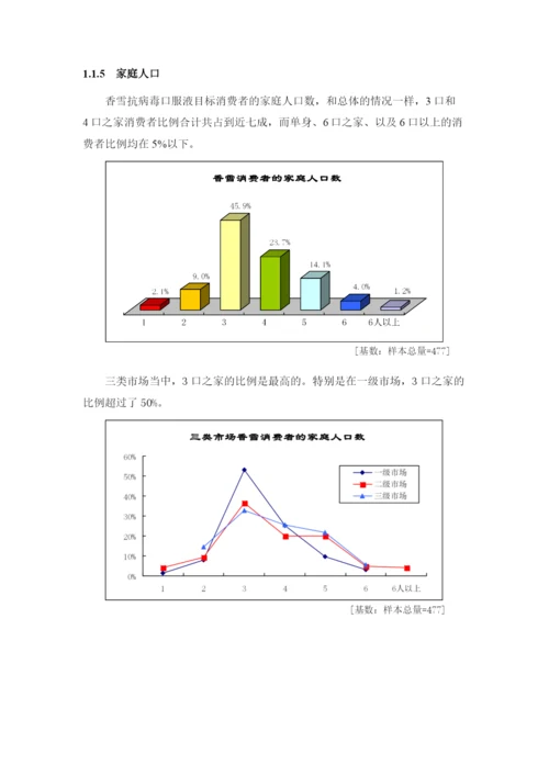 消费者特征相关知识.docx