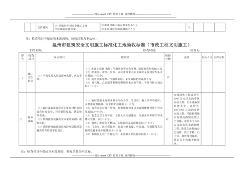 温州市建筑安全文明施工市政工程标准工地验收标准.docx