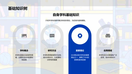 跨学科研究开题PPT模板