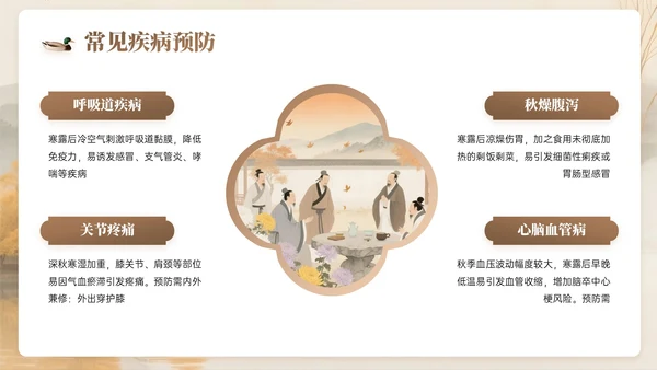 棕色系中国风寒露节气知识PPT模板