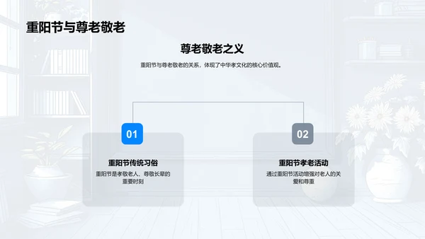 孝文化在重阳节教学PPT模板