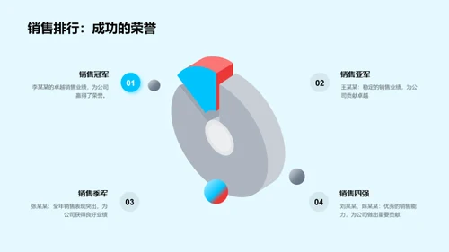 深耕房产，再创辉煌