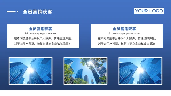 蓝色系商务风销售业绩与企业战略规划报告PPT模版
