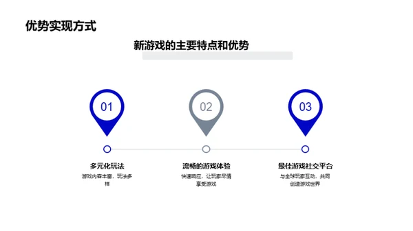 新游戏创新设计策略