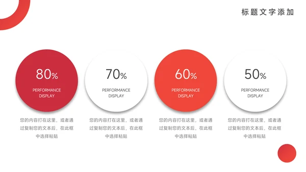 红色欧美简约领导力培训PPT模板