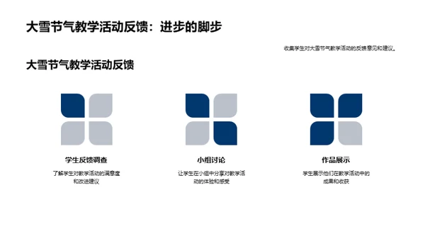 大雪节气的教学启示