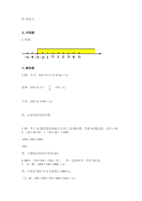 沪教版小学数学六年级下册期末检测试题含答案（培优a卷）.docx