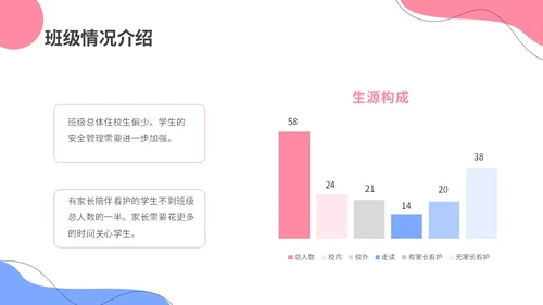 清新简约风高一开学家长会主题ppt课件开学家长会新生家长会家长会