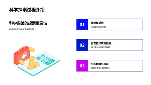 科学知识实践汇报PPT模板