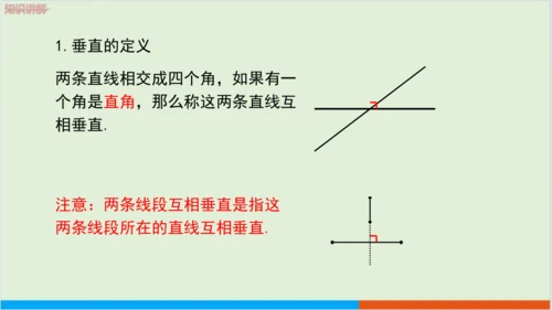 5.1.2  垂线 教学课件--人教版初中数学七年级下