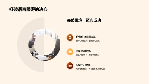 英语掌握：开启无界旅程