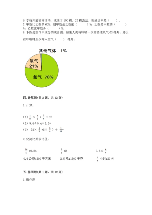 人教版数学六年级上册期末测试卷及下载答案.docx