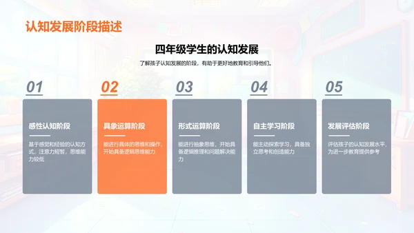 教育合作新模式PPT模板