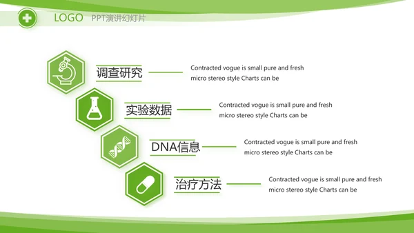 绿色清新临床护理案例分析动态PPT模板