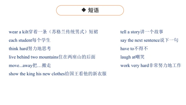 Unit 1 The king's new clothes  复习课件(共32张PPT)-2024-