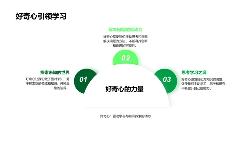 农学研究与应用PPT模板