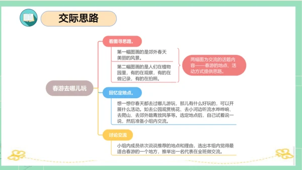 统编版三年级语文下册同步高效课堂系列第一单元（复习课件）
