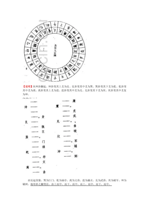 三合罗盘用法详解.docx