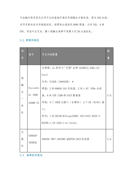 基于华为超融合的方案设计实践.docx